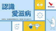 認識愛滋病