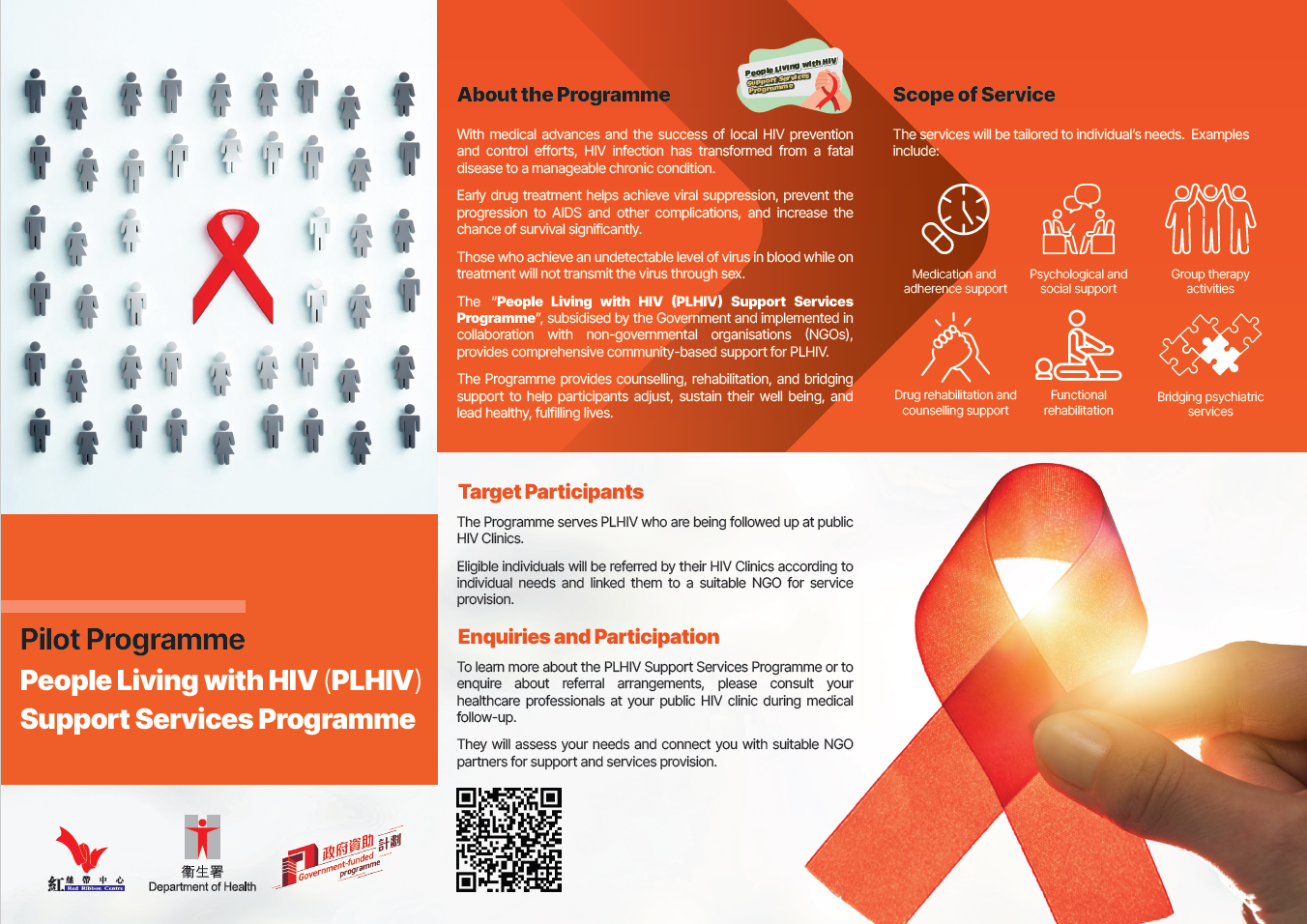 People Living with HIV (PLHIV) Support Services Programme