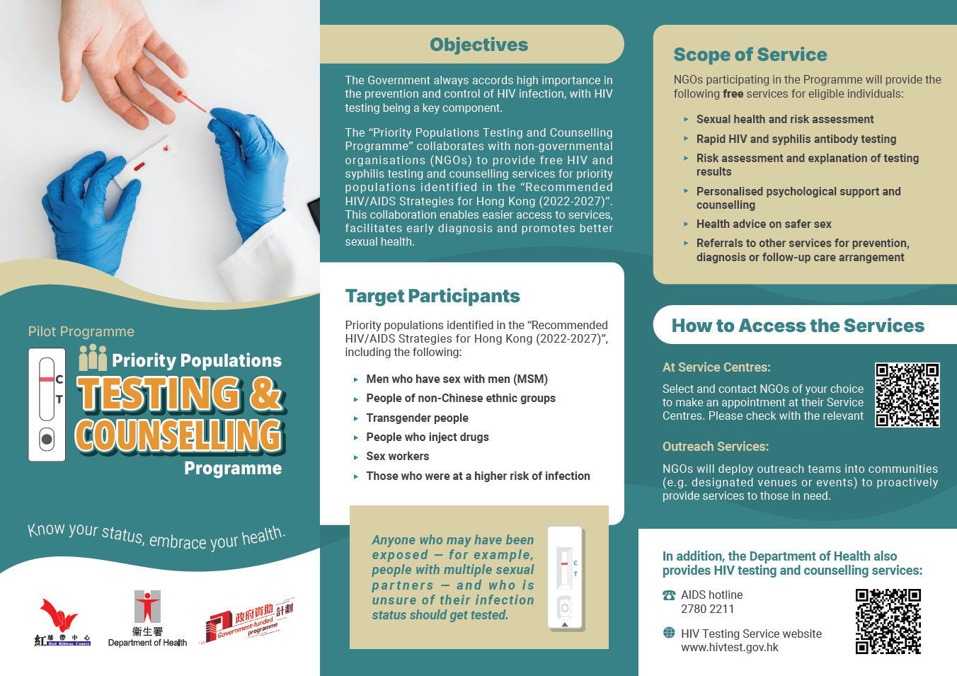 Priority Populations Testing & Counselling Programme