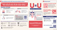 Printed version of pamphlet:「Test Early, Stay Assured, Healthy Living, Peace of Mind」