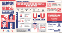 单张「早检测，早放心，健康生活更安心」印刷版本
